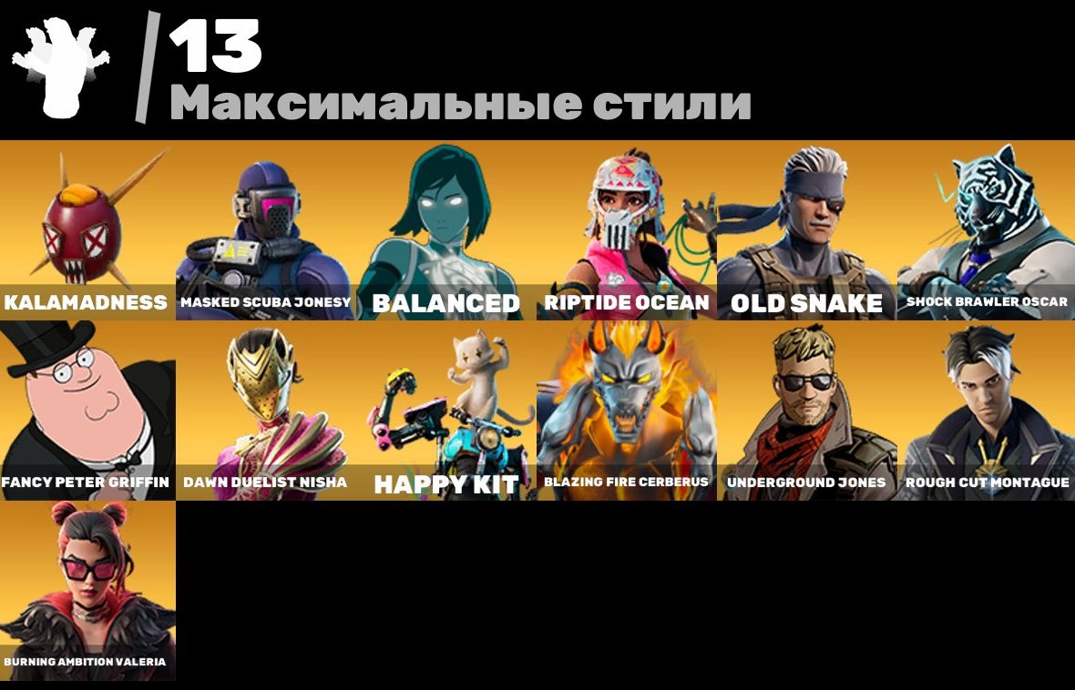 🎨 93 skins | 🌟 Fortnite account