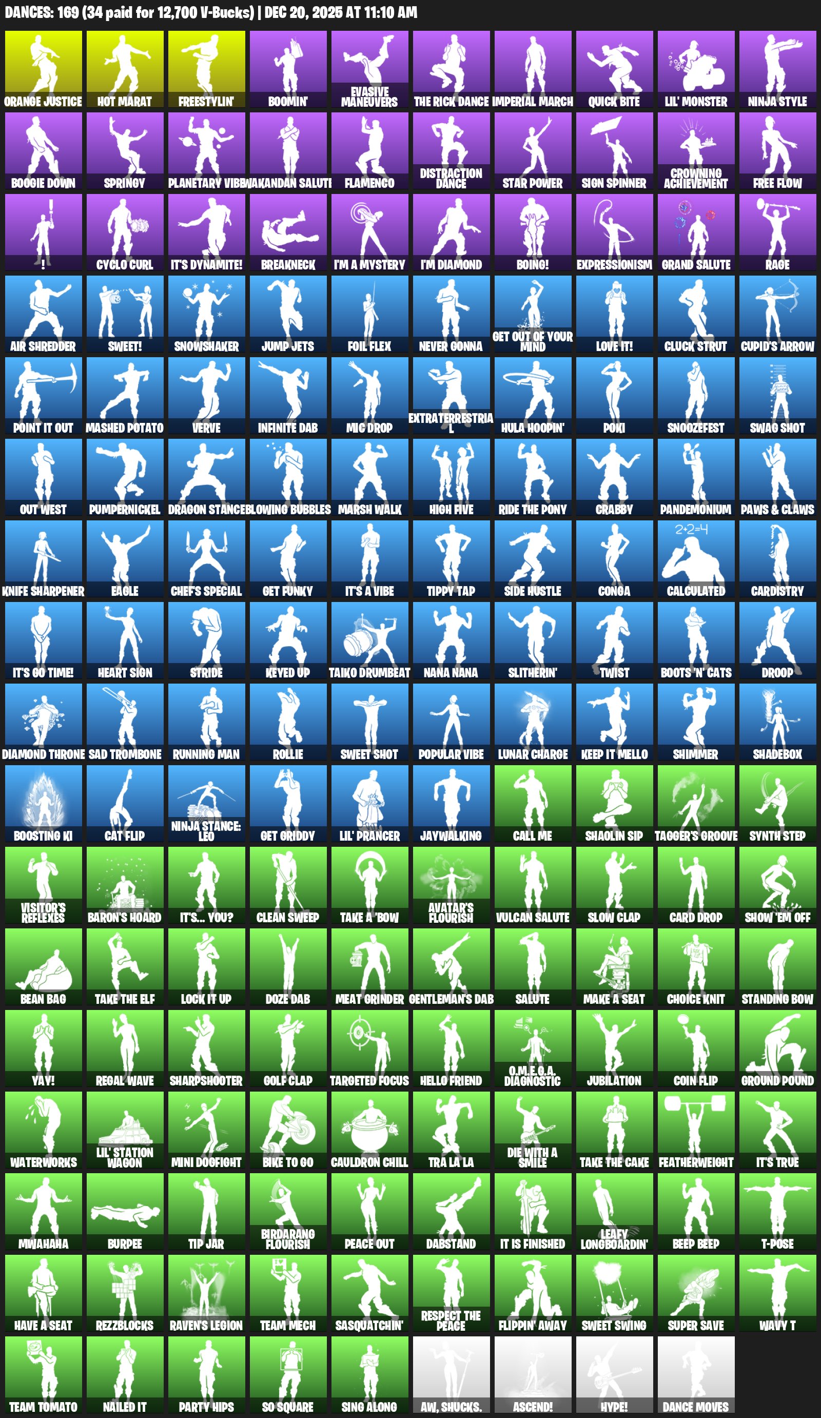 🎨 125 skins | 🌟 Fortnite account