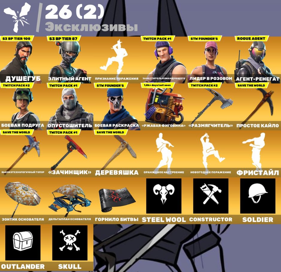 🎨 77 skins | 🌟 Fortnite account