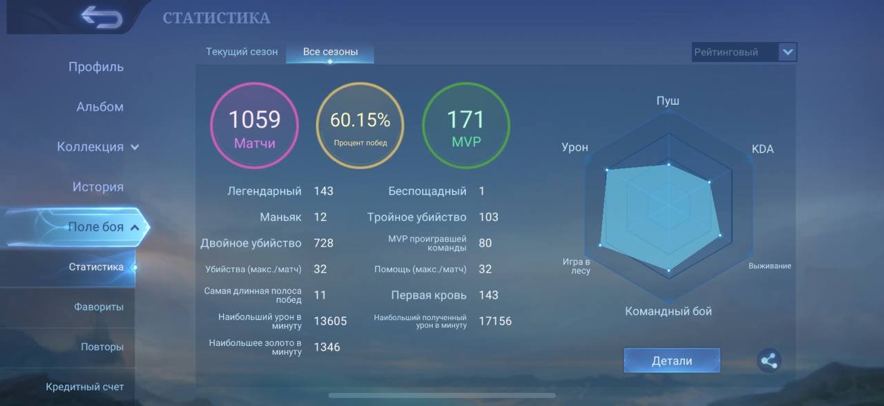 🎮 Mobile Legends акаунт | Міфічний | 65 героїв | 95 облич