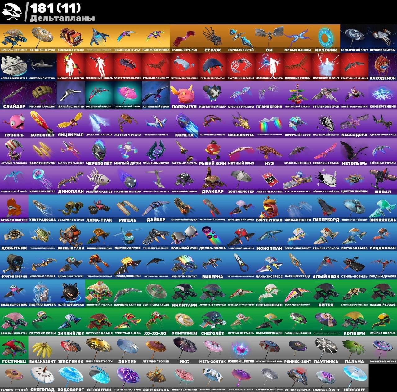 🎨 162 skins | 🌟 Fortnite account