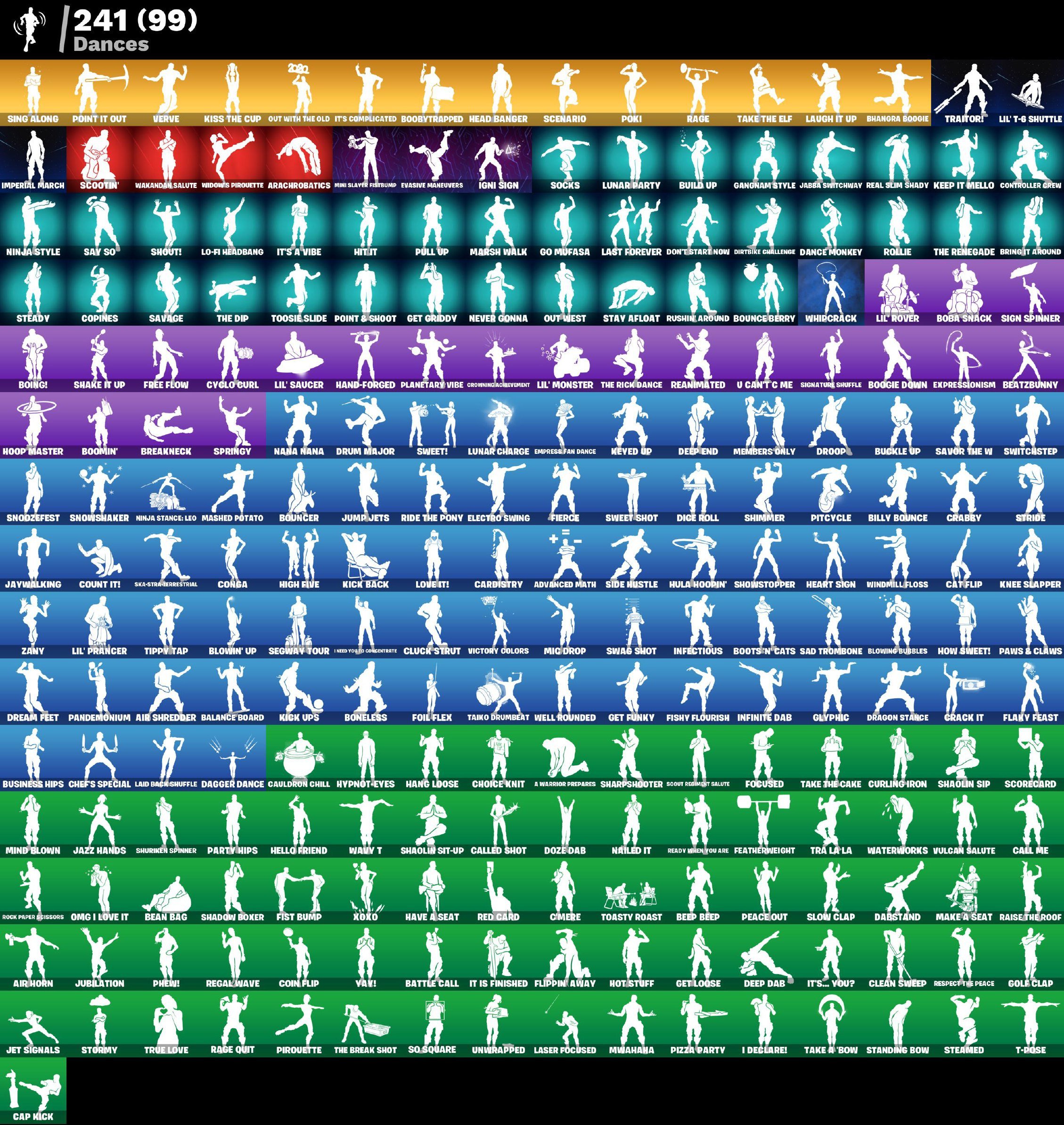 🎨 295 skins | 🌟 Fortnite account