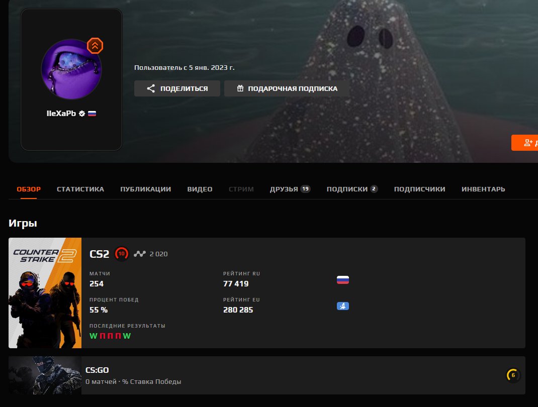 🔥 FACEIT 10 LVL | 🎯 2020 ELO | 🕒 254 матчів — Готовий до змагальних ігор