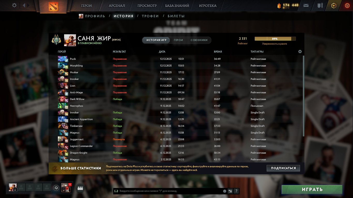 🏅 MMR 2331 | 🕒 958 hours | 🛡 6240