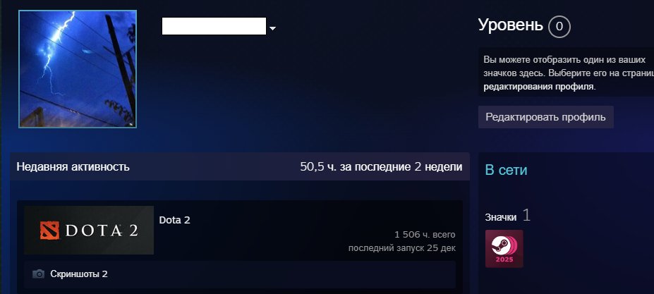 🏅 MMR 4793 | 🕒 1506 hours | 🛡 10922