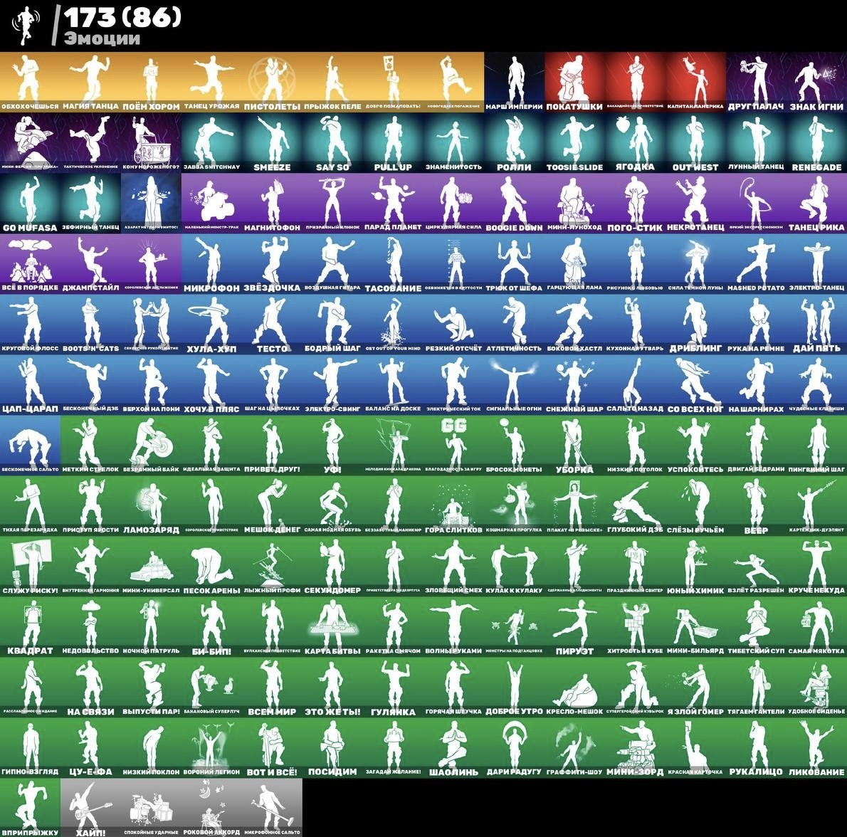 🎨 188 skins | 🌟 Fortnite account