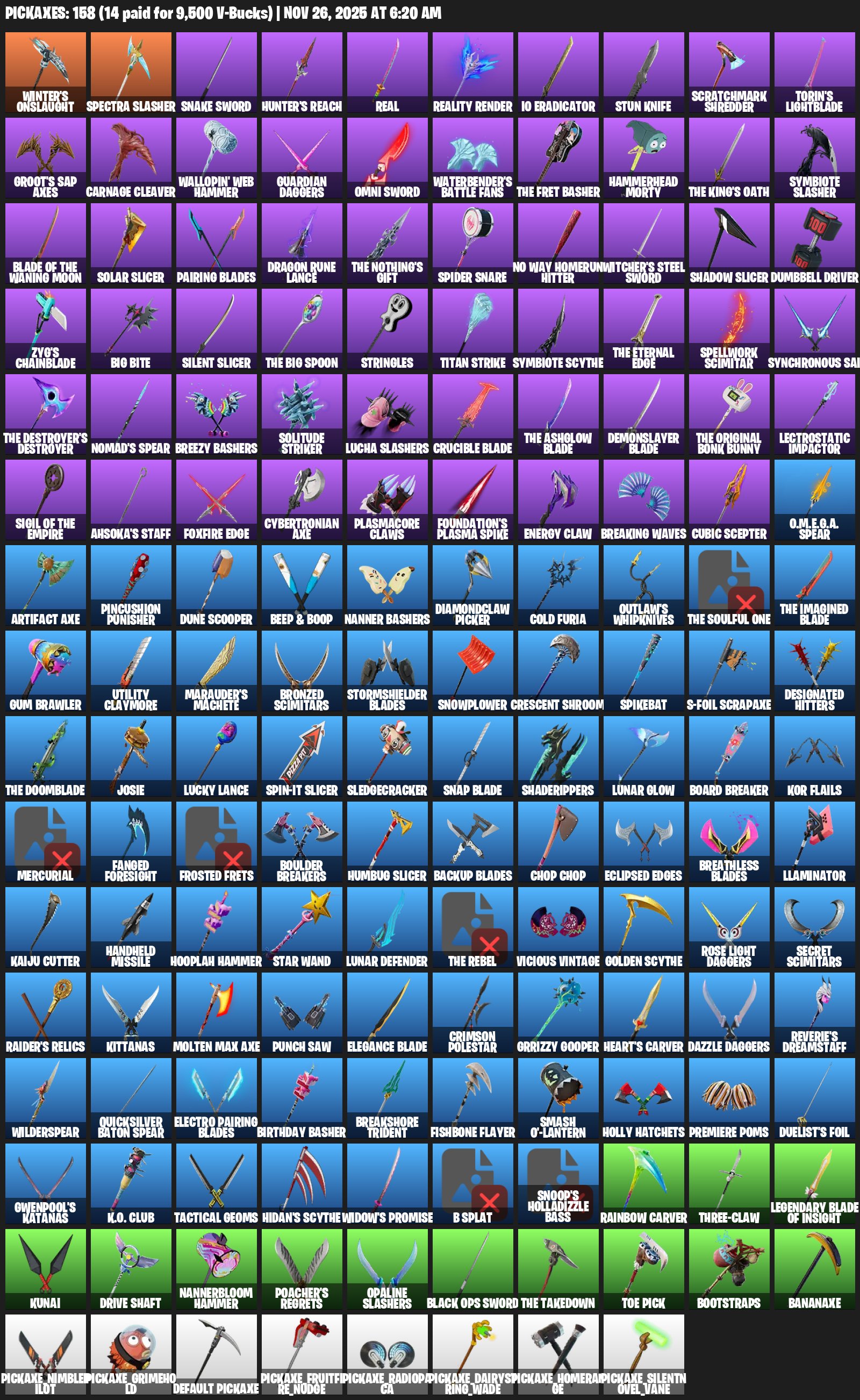 🎨 145 скінів | 🌟 Fortnite акаунт