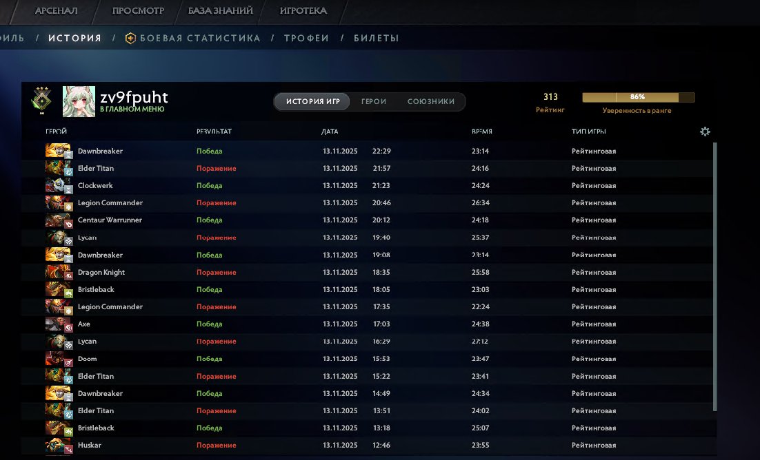 🏅 MMR 313 | 🕒 274 години | 🛡 9417