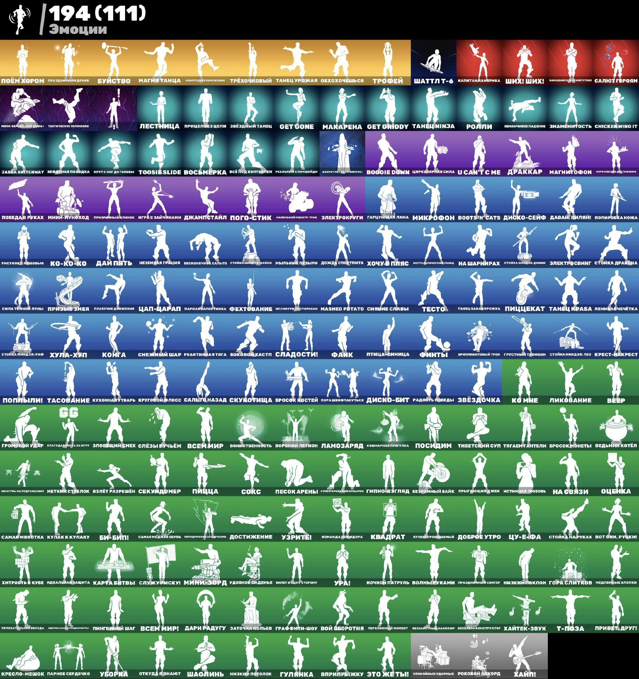 🎨 422 skins | 🌟 Fortnite account