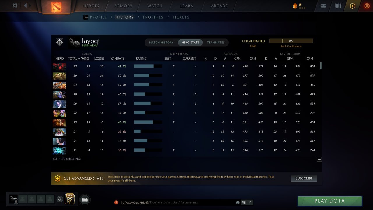 🏅 MMR 670 | 🕒 976 hours | 🛡 7588