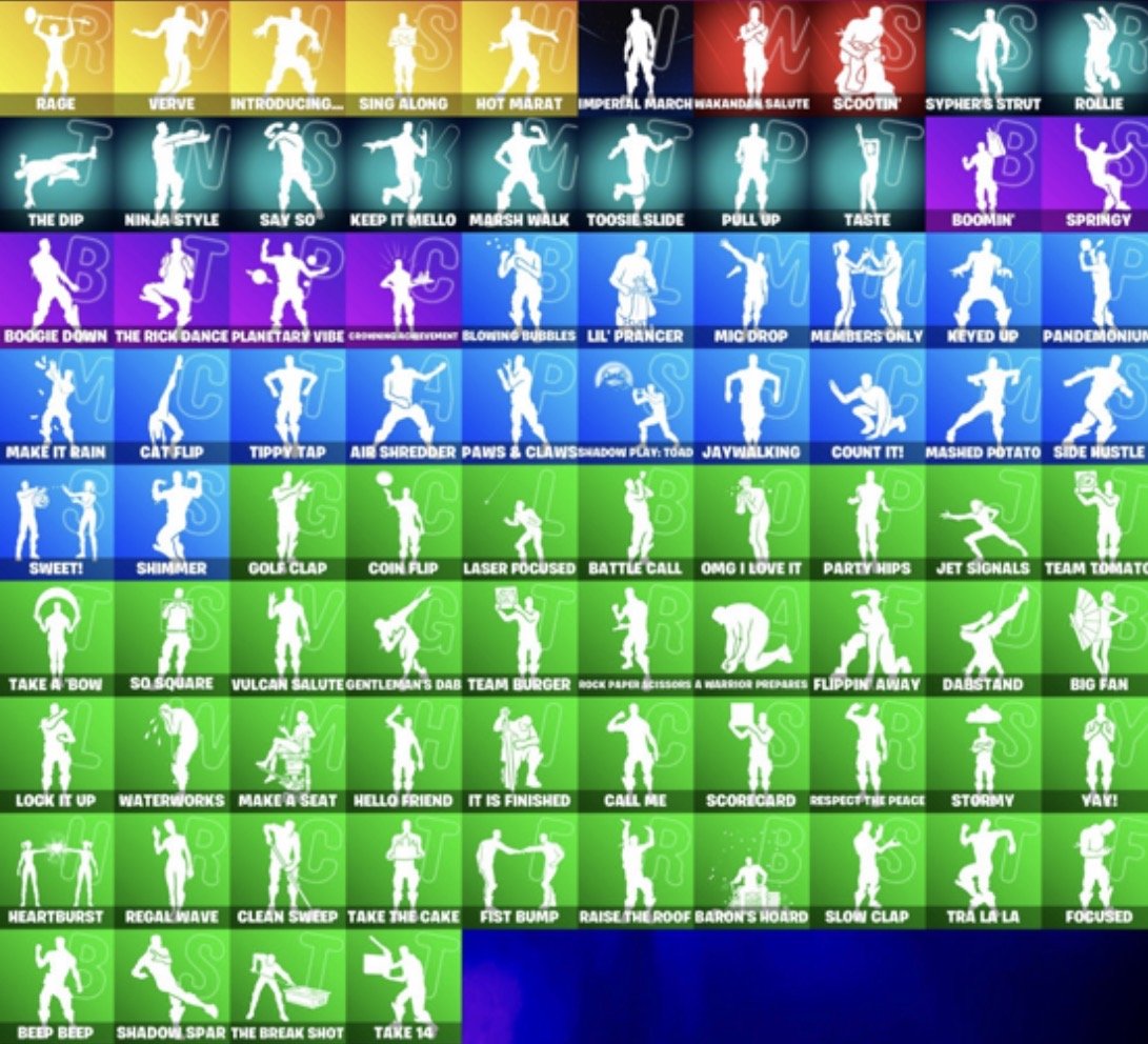 🎨 76 skins | 🌟 Fortnite account