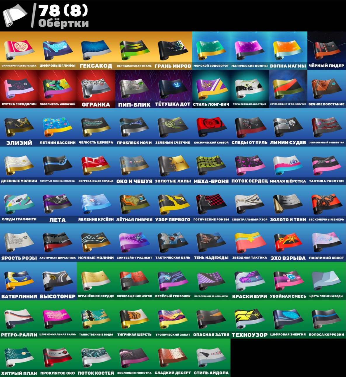 🎨 72 skins | 🌟 Fortnite account