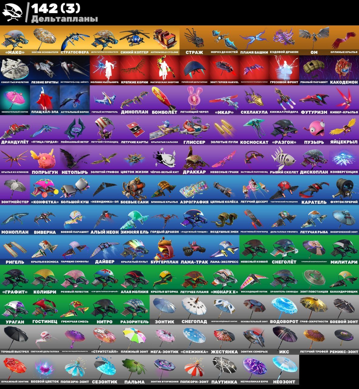 🎨 155 skins | 🌟 Fortnite account