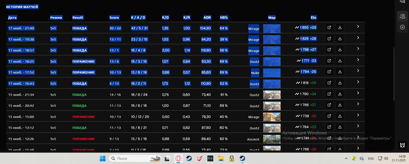 🏆 PRIME | 🎯 FACEIT LVL 9 | 🕒 757 matches — Ready for Ranked Play