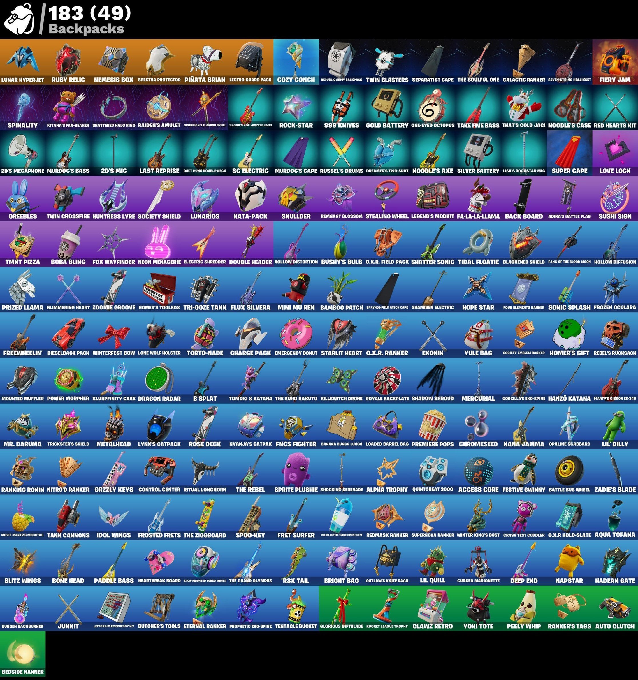 🎨 84 skins | 🌟 Fortnite account