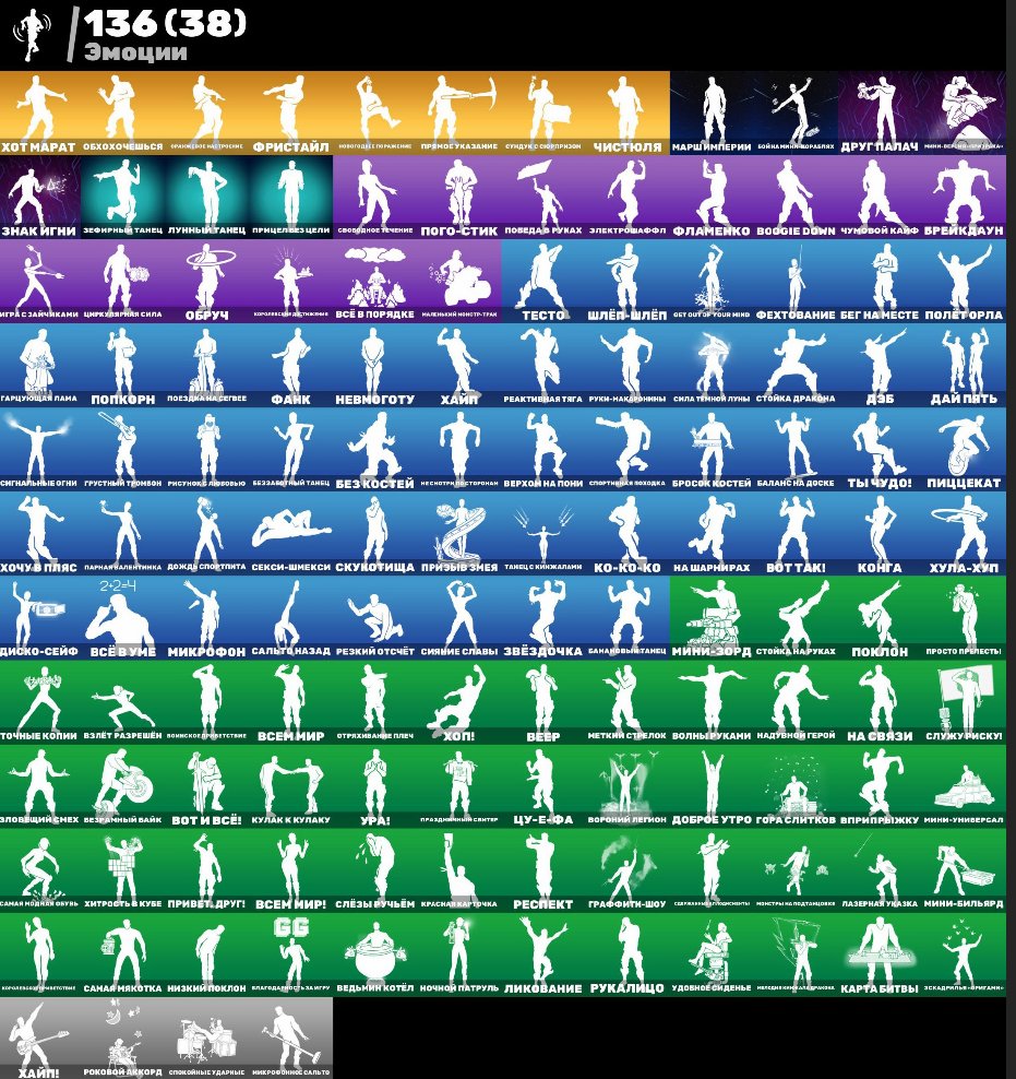 🎨 192 skins | 🌟 Fortnite account