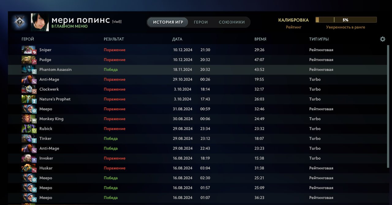 🏅 MMR 5500 | 🕒 200 hours | 🛡 10650