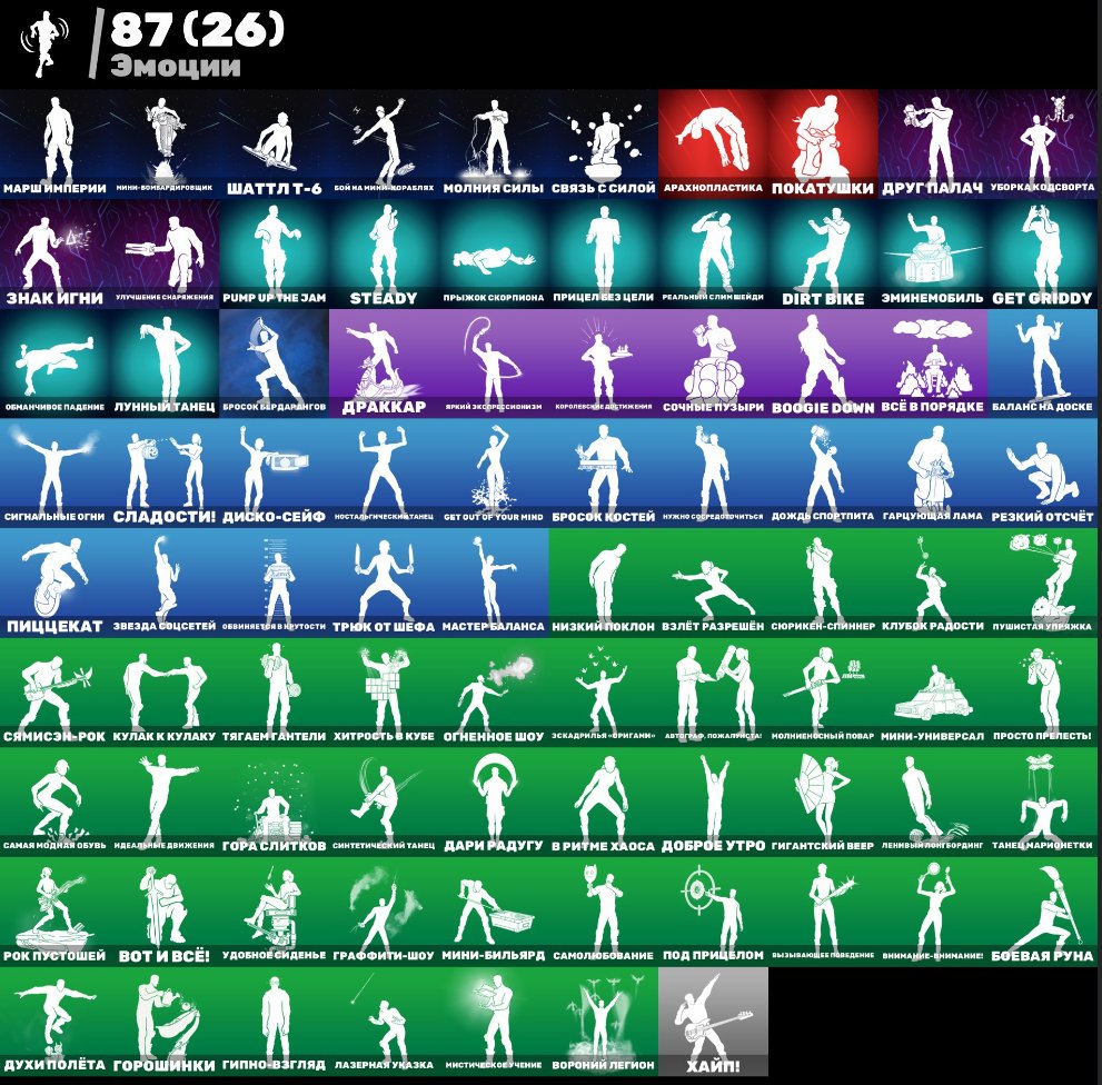 🎨 117 skins | 🌟 Fortnite account