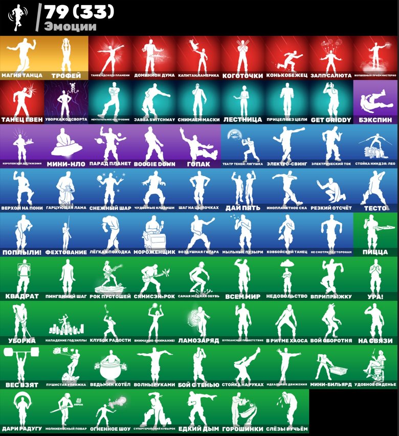 🎨 90 skins | 🌟 Fortnite account