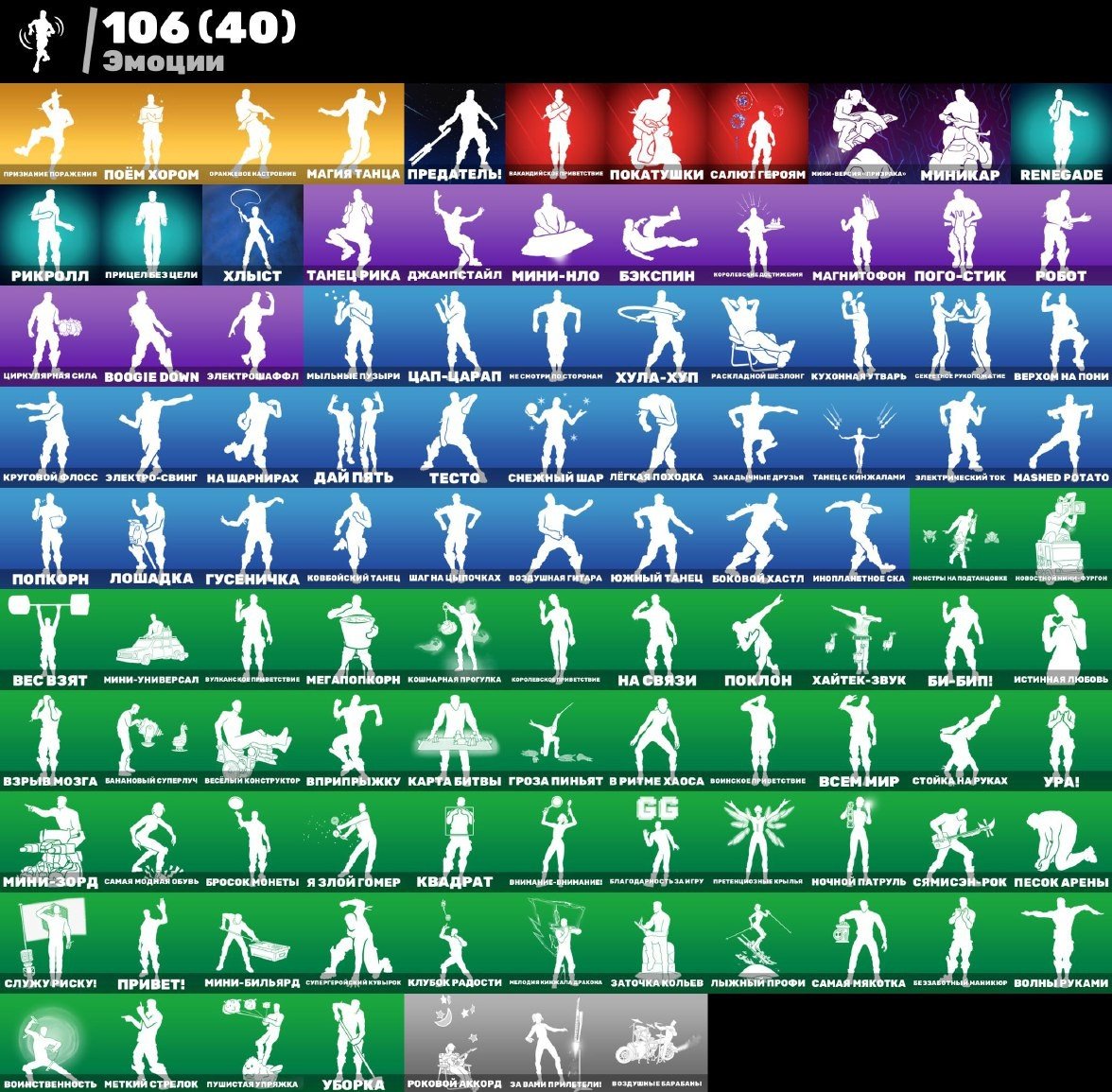 🎨 153 skins | 🌟 Fortnite account