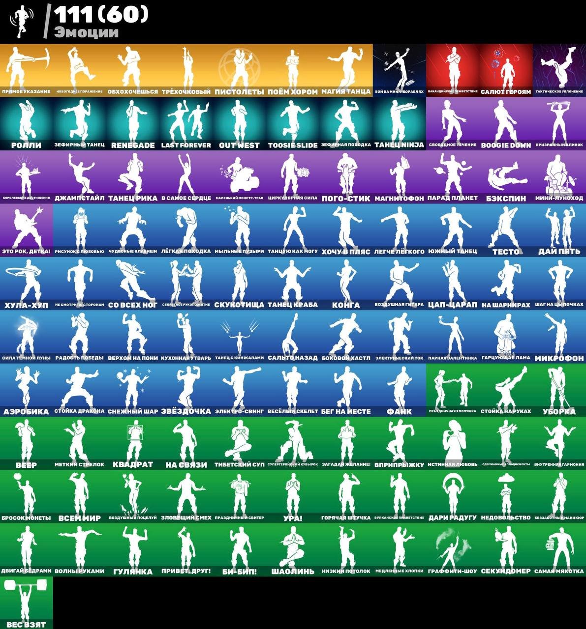 🎨 152 skins | 🌟 Fortnite account