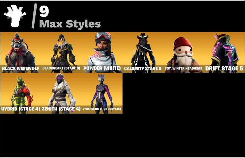 🎨 54 skins | 🌟 Fortnite account