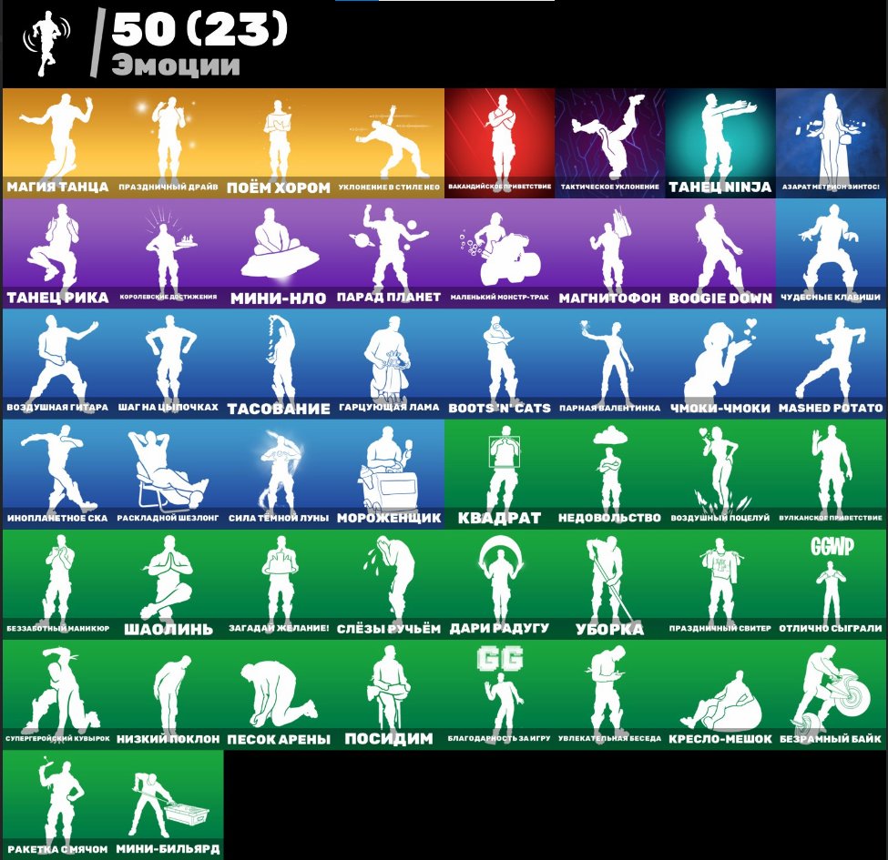 🎨 54 skins | 🌟 Fortnite account