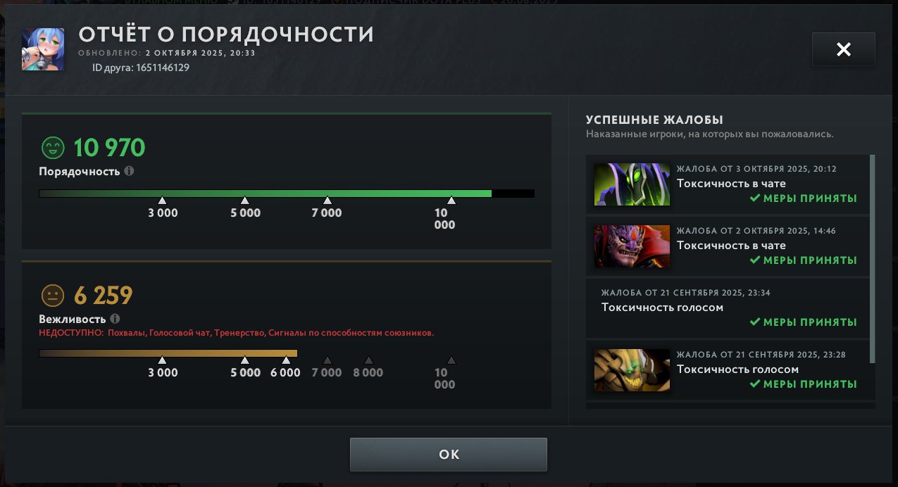 🏅 MMR 4494 | 🕒 1192 hours | 🛡 10970