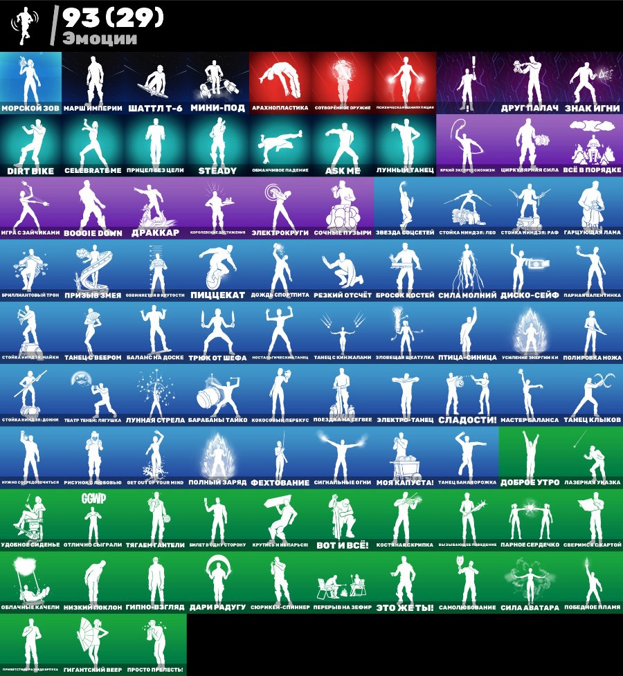 🎨 93 skins | 🌟 Fortnite account