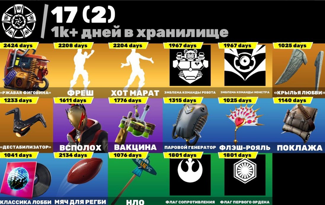 Sorry, the provided information is insufficient to create a description.