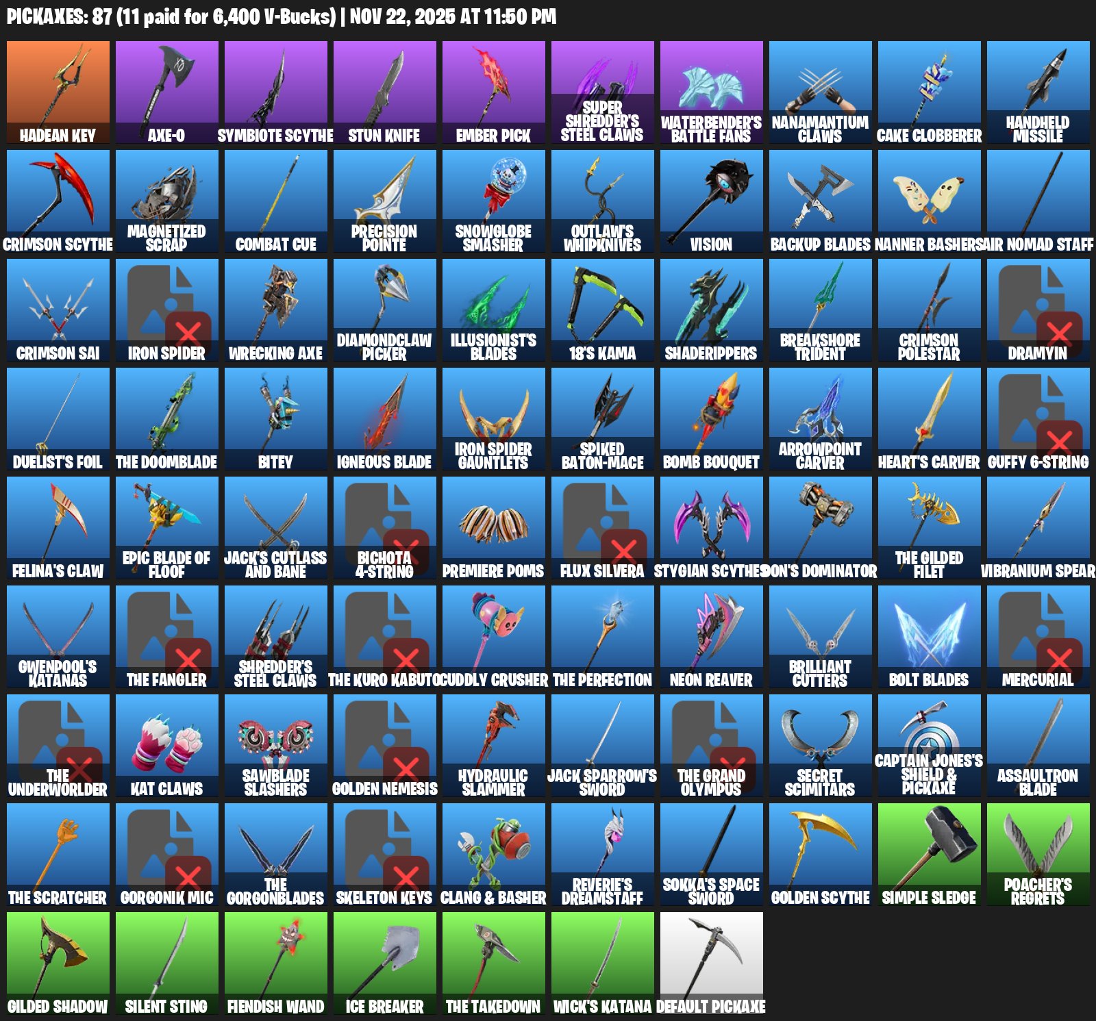 🎨 77 skins | 🌟 Fortnite account