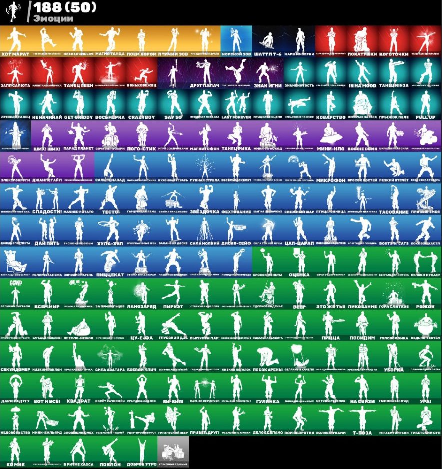 🎨 190 скінів | 🌟 Fortnite акаунт