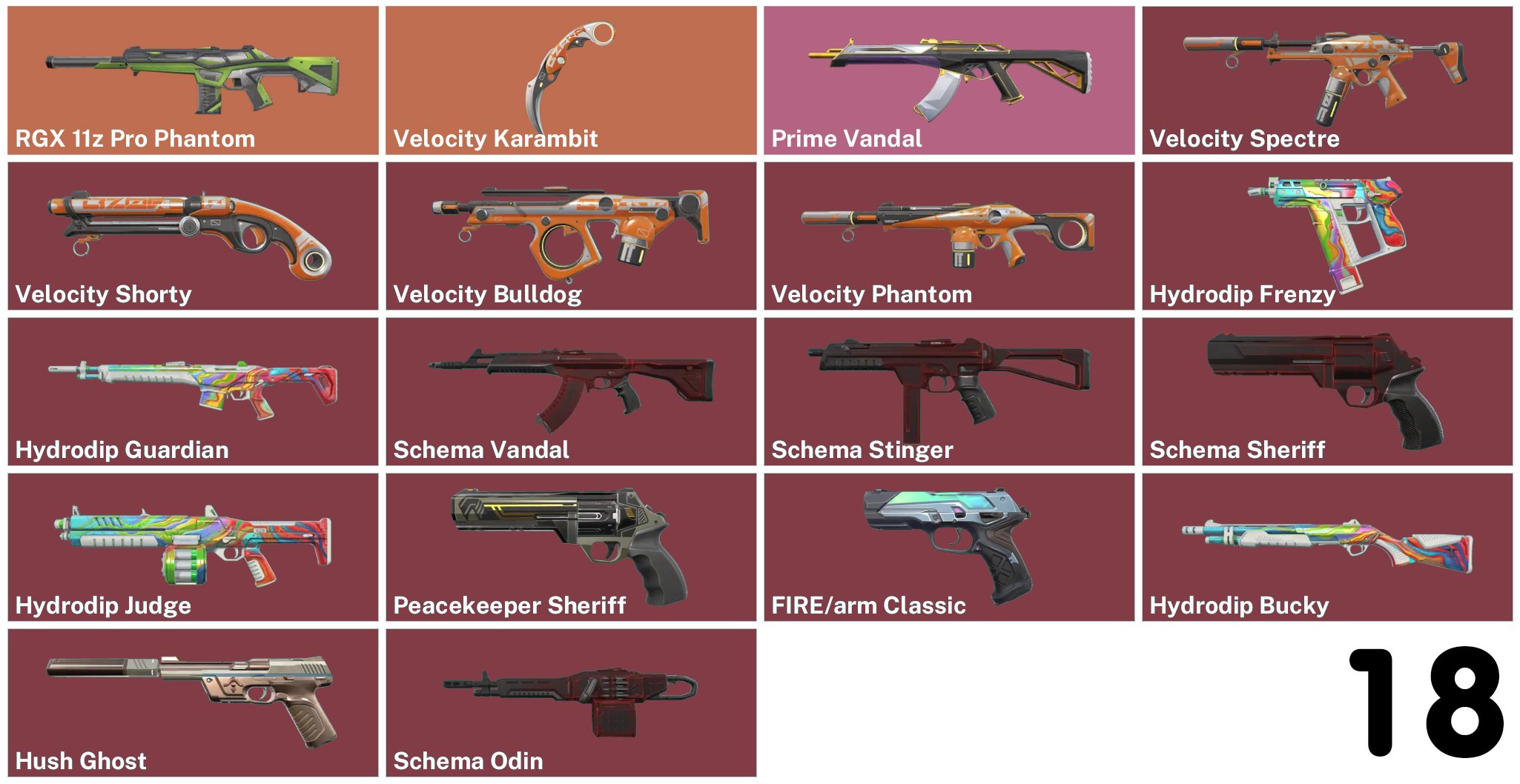 🎯 Valorant account | Rank not specified | EU | 10 agents