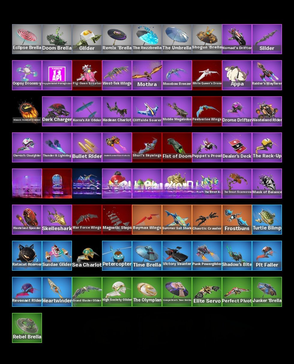 🎨 68 skins | 🌟 Fortnite account