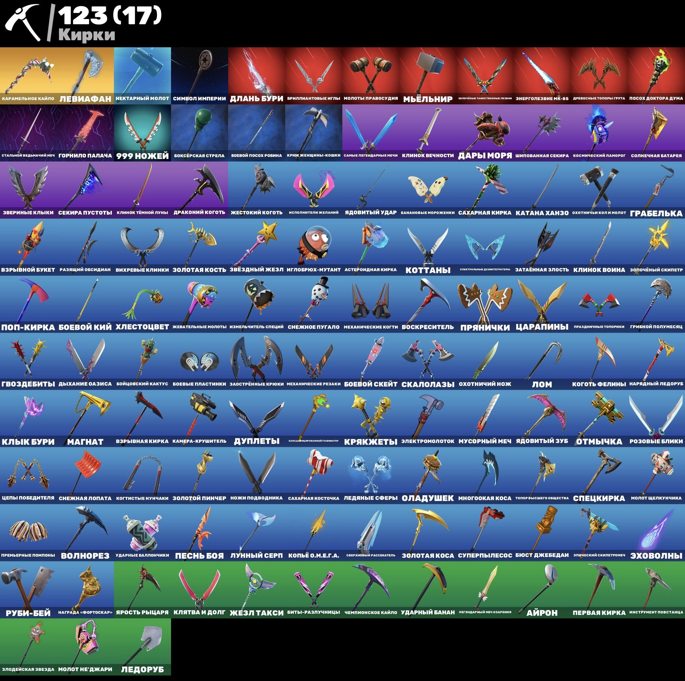 🎨 117 skins | 🌟 Fortnite account