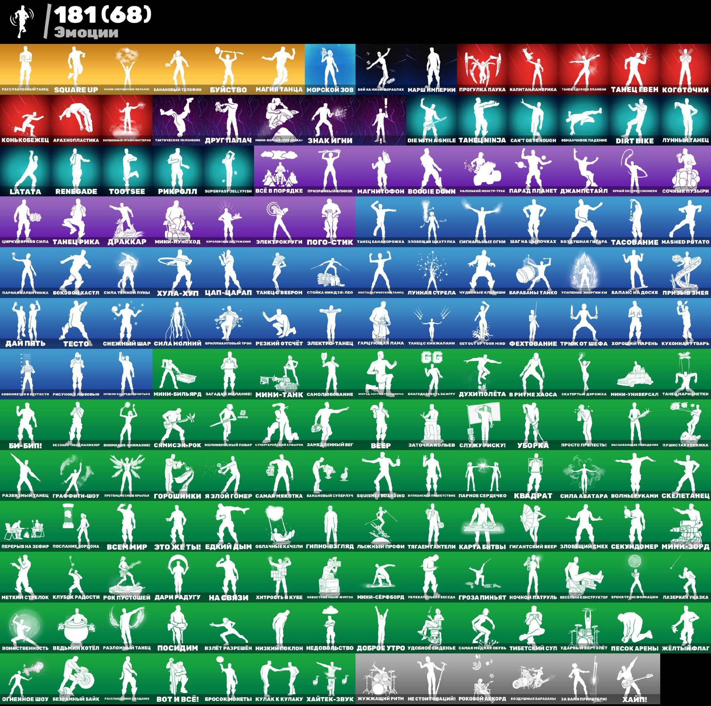 💎 250 скинов | 🌟 Fortnite аккаунт