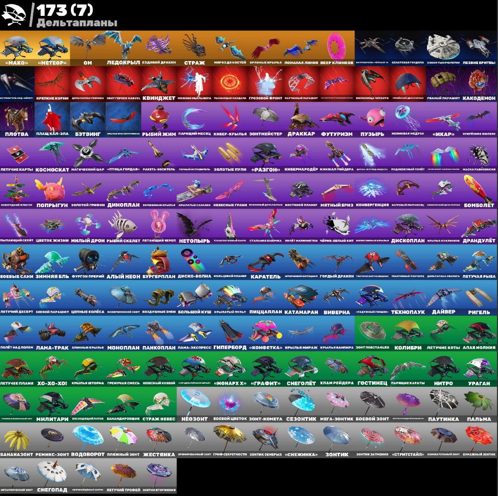 🎨 281 skins | 🌟 Fortnite account