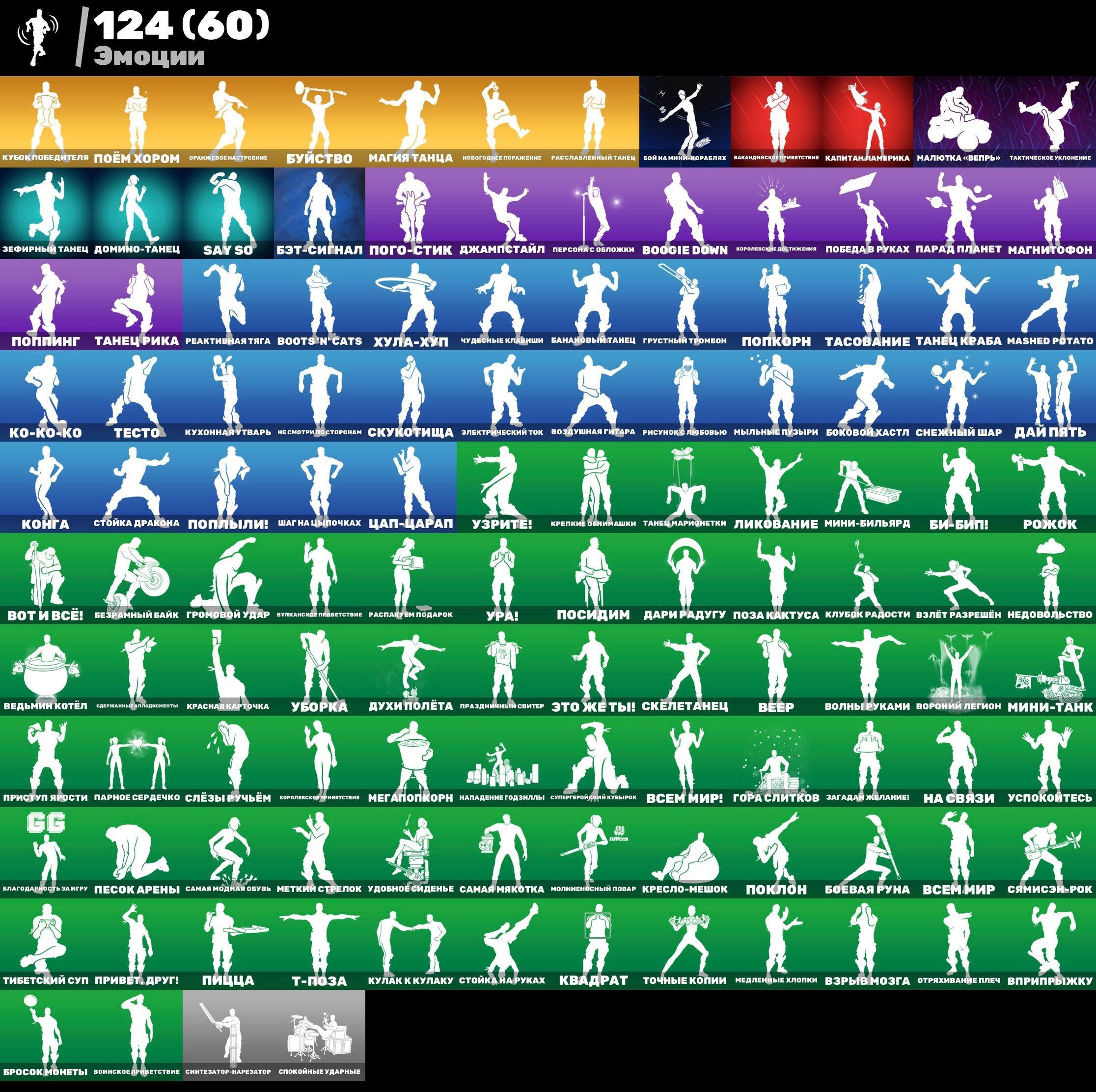 🎨 108 skins | 🌟 Fortnite account