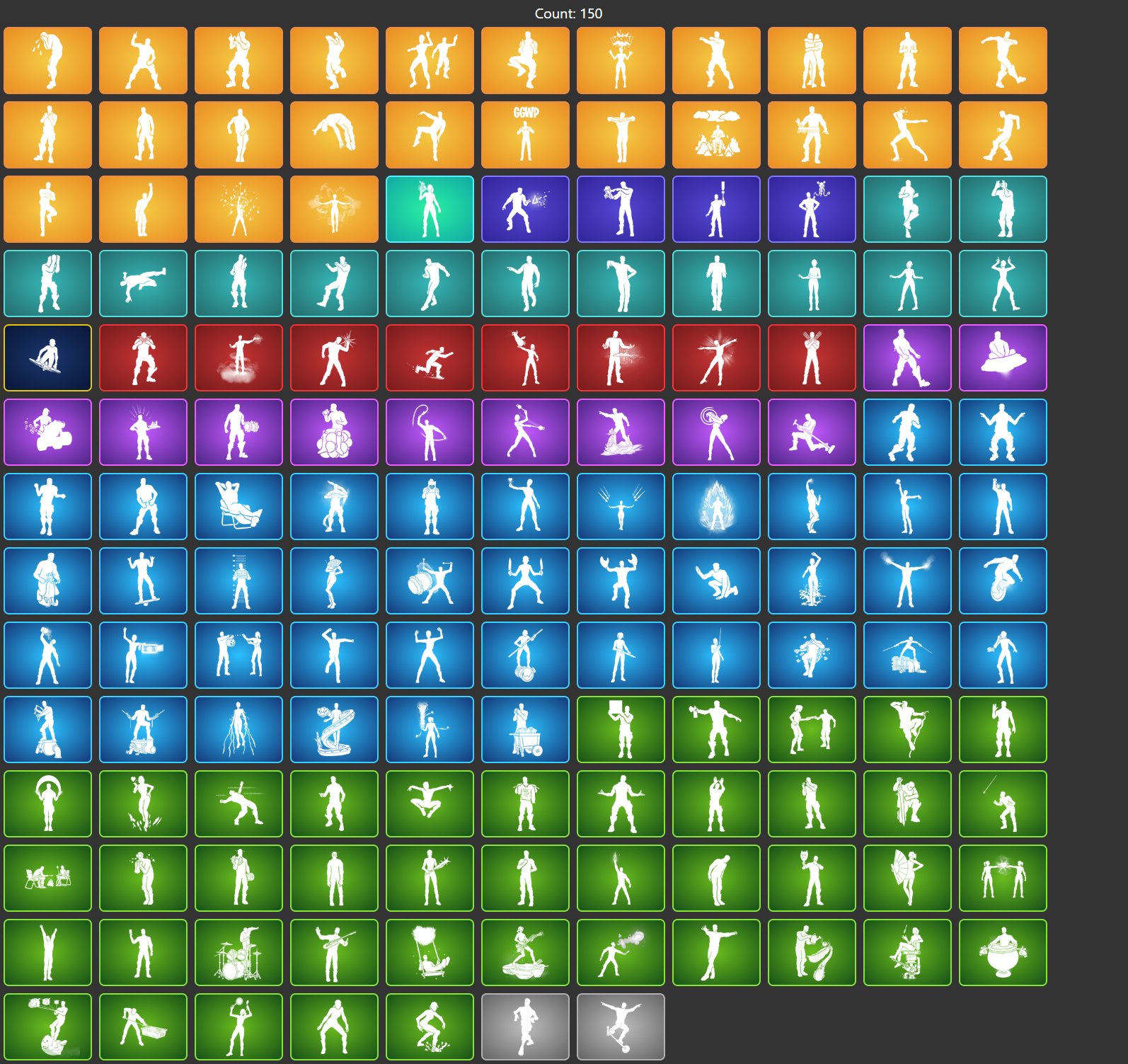 🎨 193 skins | 🌟 Fortnite account