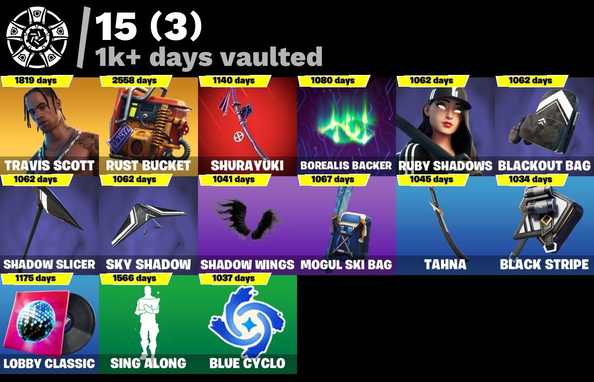 🎨 78 skins | 🌟 Fortnite account