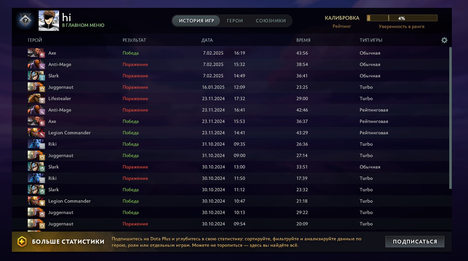 🏅 ММР 1500 | 🕒 1400 годин | 🛡 1000