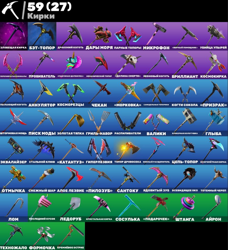 🎨 91 skins | 🌟 Fortnite account