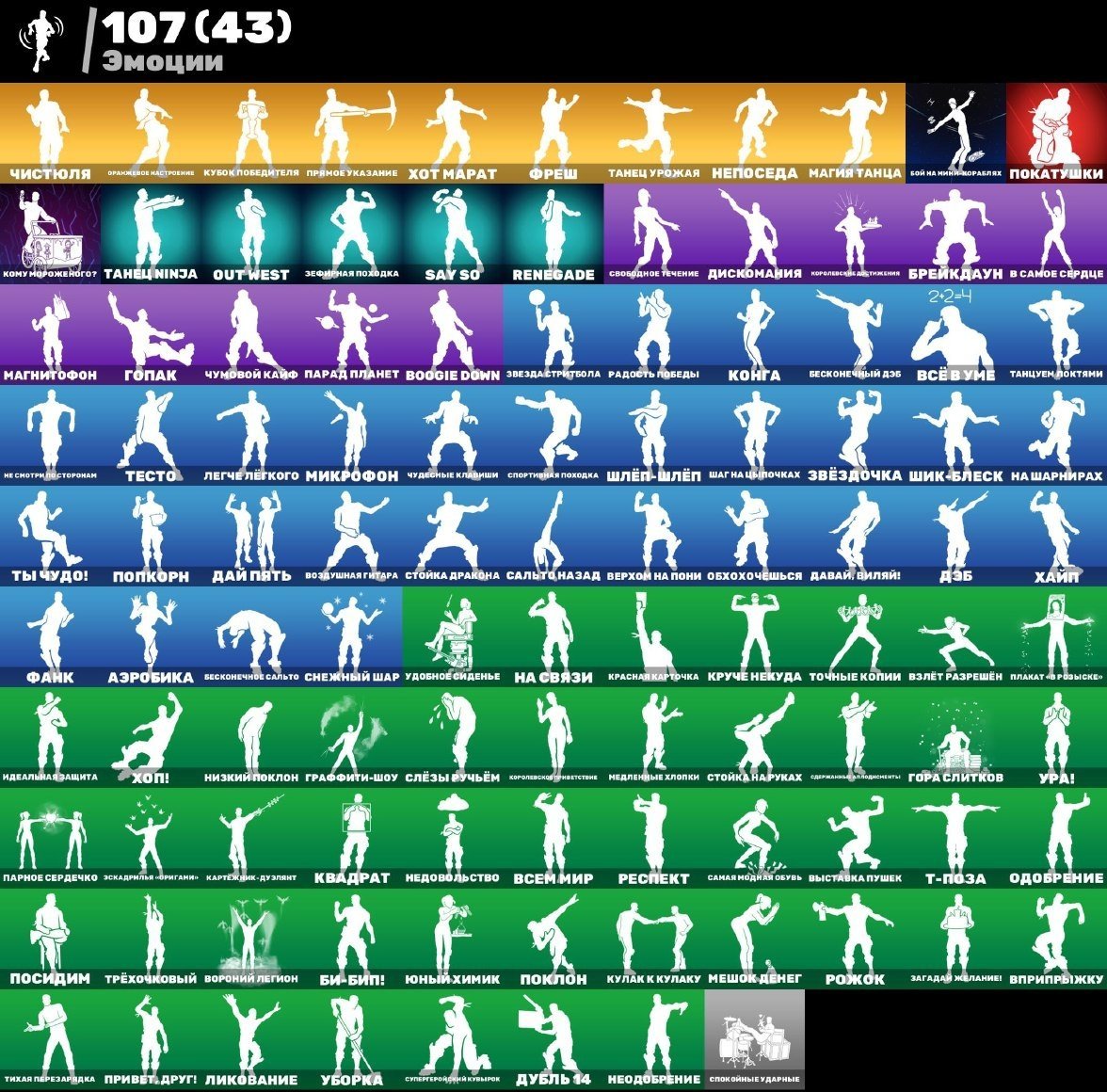 🎨 111 skins | 🌟 Fortnite account