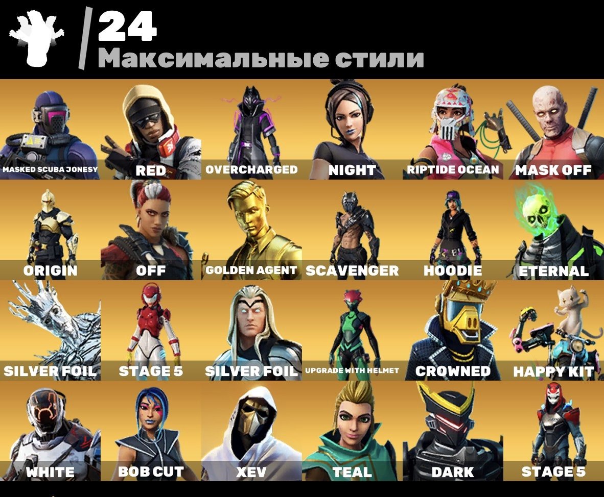 🎨 76 скінів | 🌟 Fortnite акаунт