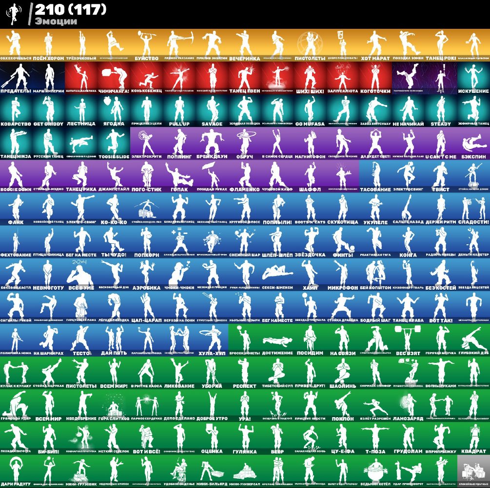 🎨 217 скінів | 🌟 Fortnite акаунт