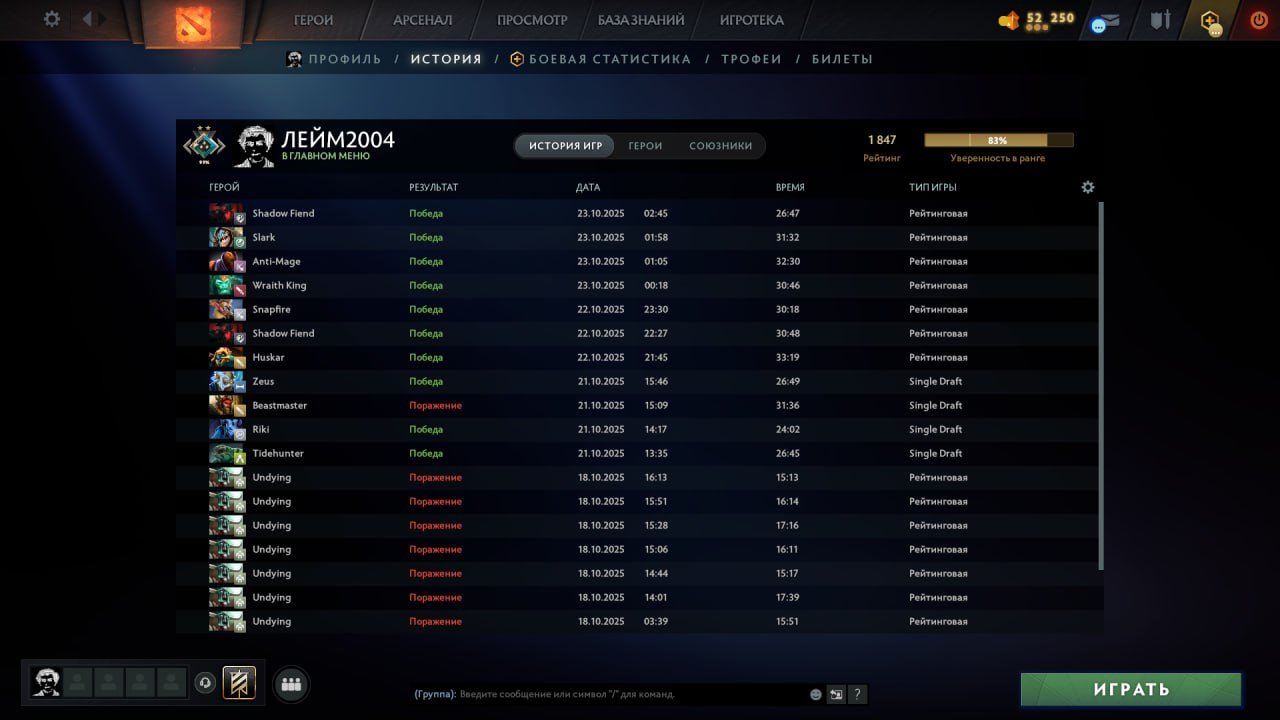 🏅 MMR 1847 | 🕒 200 часов | 🛡 8340