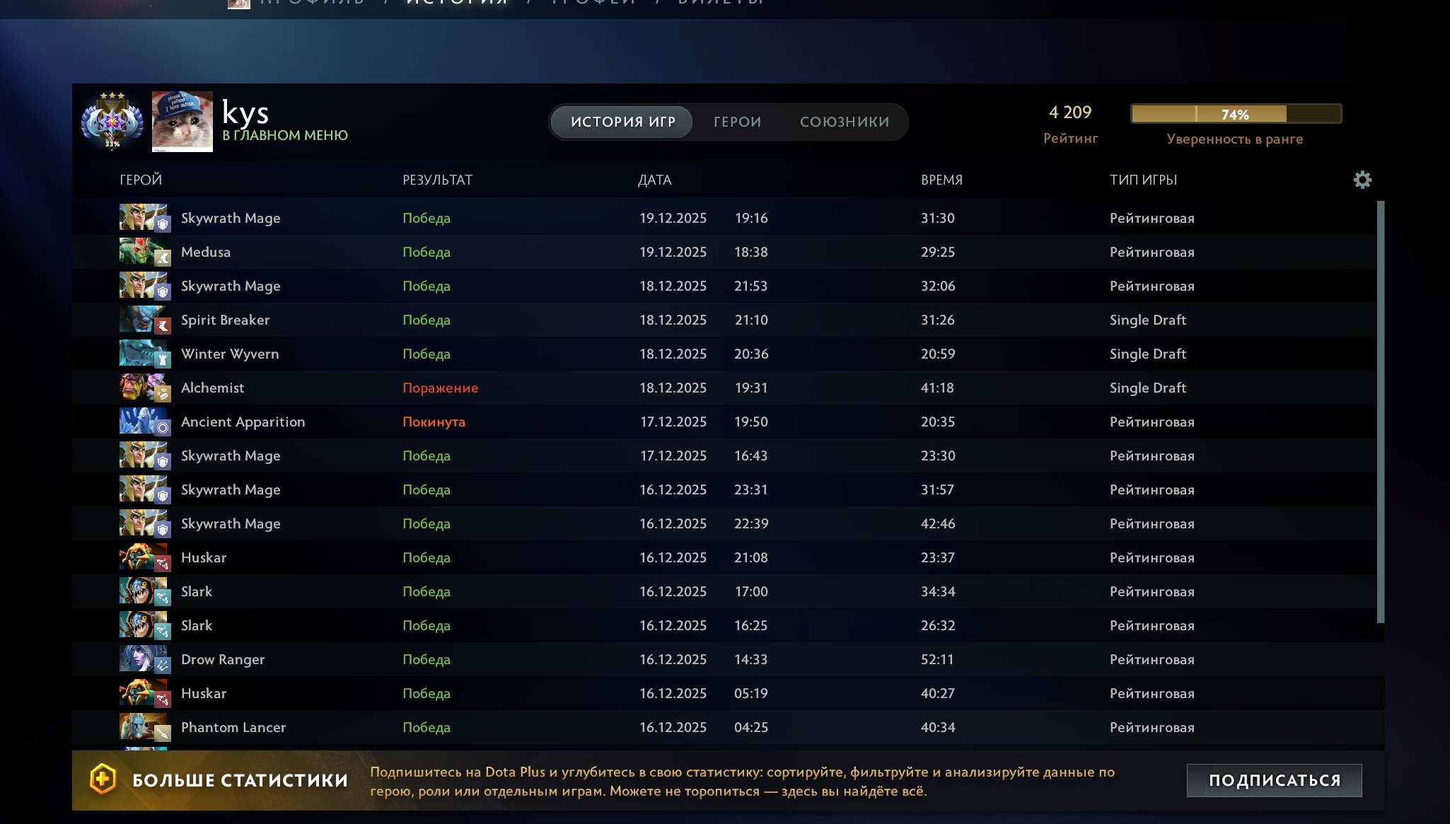 🏅 MMR 4209 | 🕒 1715 hours | 🛡 6800