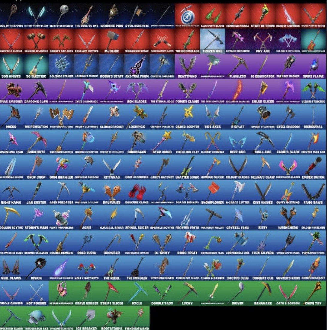 🎨 104 skins | 🌟 Fortnite account