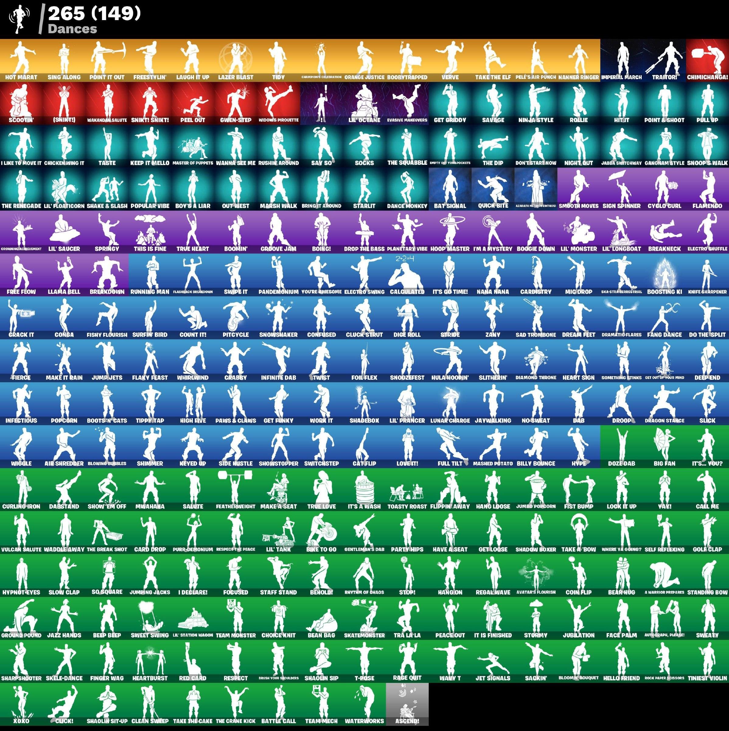 🎨 313 скинов | 🌟 Fortnite аккаунт