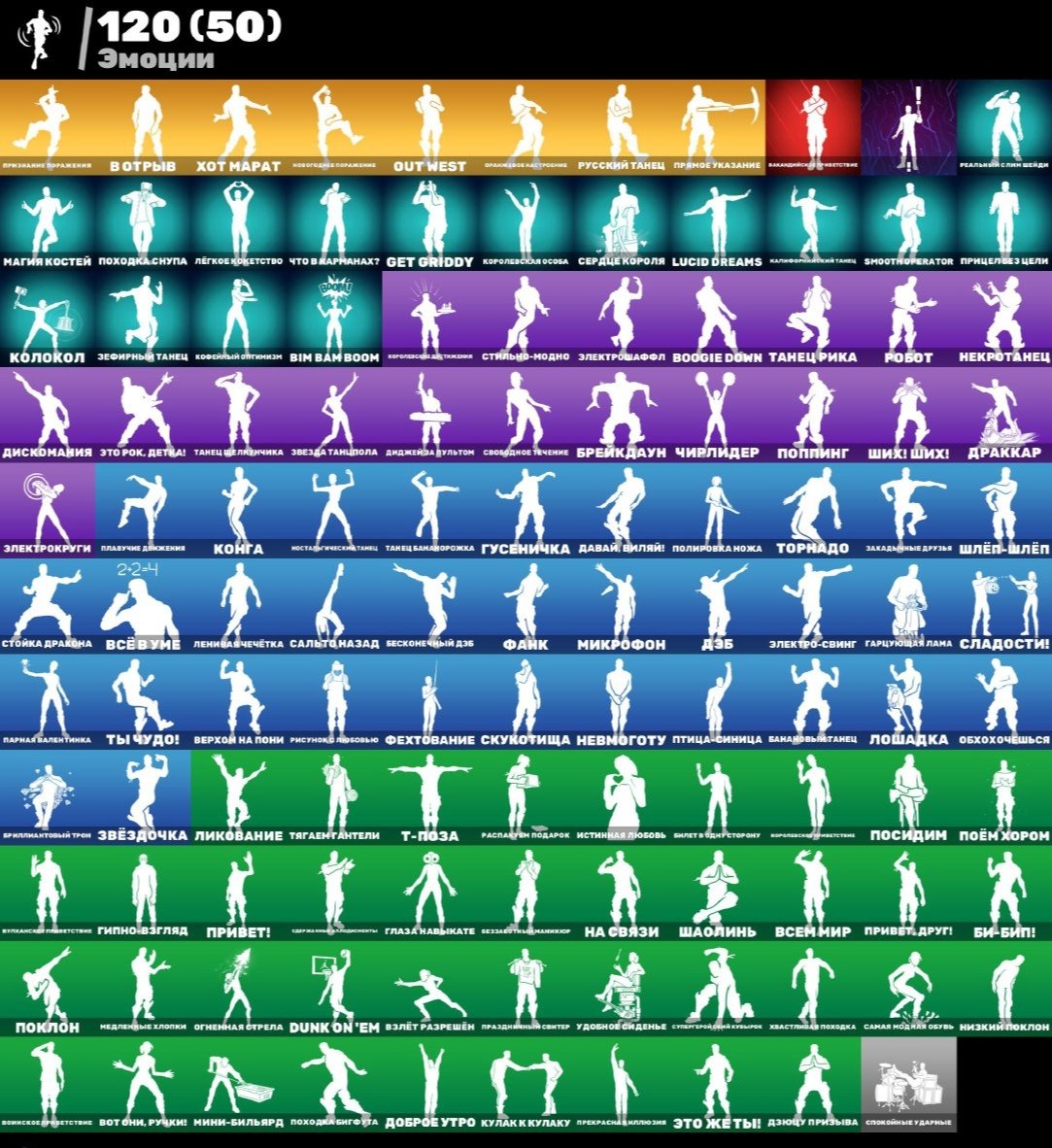 🎨 85 skins | 🌟 Fortnite account